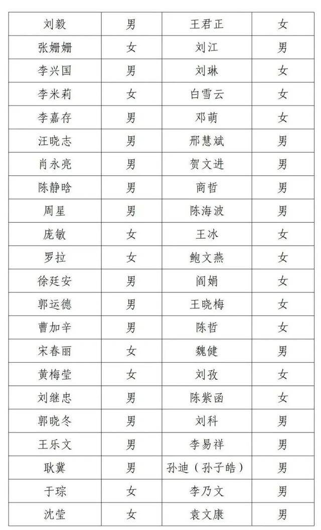 邓超等演员失联被公示<strong></p>
<p>虚拟币交易所加盟</strong>，最新回应！