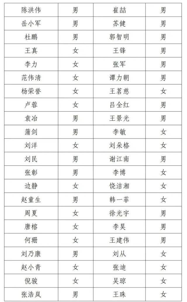 邓超等演员失联被公示<strong></p>
<p>虚拟币交易所加盟</strong>，最新回应！
