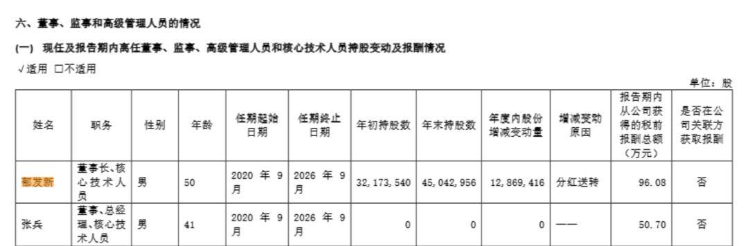 浙江大学教授突遭留置<strong></p>
<p>钱包</strong>，身家高达31亿元