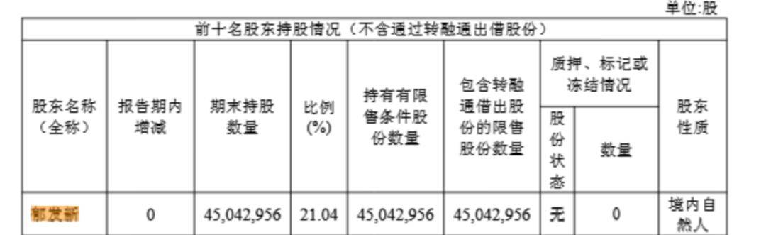 浙江大学教授突遭留置<strong></p>
<p>钱包</strong>，身家高达31亿元