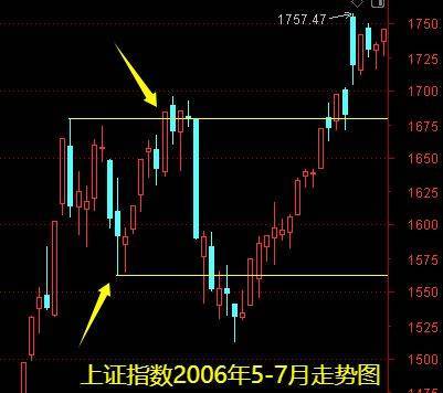 明天一件大事<strong></p>
<p>钱包</strong>！下周做好两手准备——道达对话牛博士