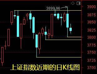 明天一件大事<strong></p>
<p>钱包</strong>！下周做好两手准备——道达对话牛博士