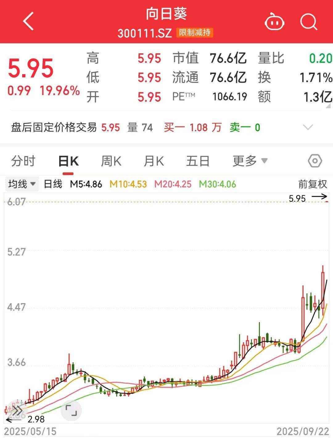 300111<strong></p>
<p>虚拟币usdt</strong>，“一”字涨停！新型固态电池问世，多家公司透露最新进展