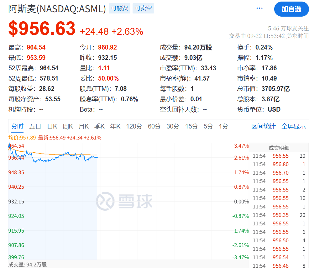 今夜<strong></p>
<p>虚拟币usdt</strong>，创新高！