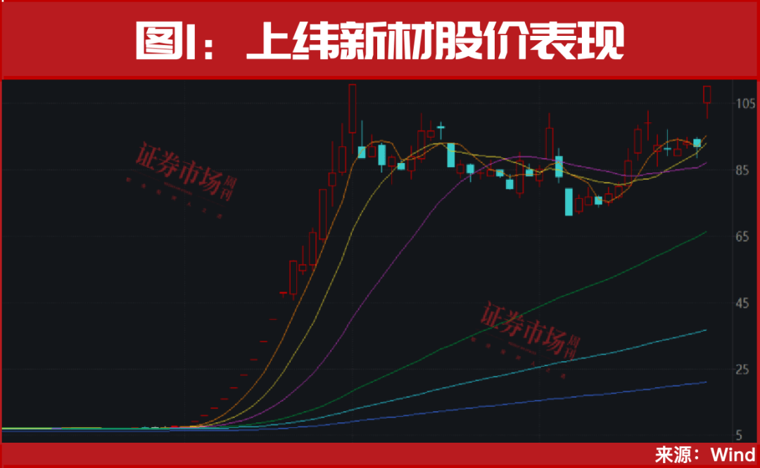 又见“9·24”<strong></p>
<p>人民币买虚拟币网站</strong>！超万亿资金已入场！A股或迎新历史拐点！