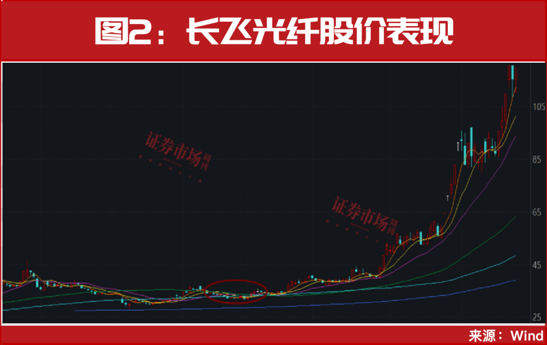 又见“9·24”<strong></p>
<p>人民币买虚拟币网站</strong>！超万亿资金已入场！A股或迎新历史拐点！