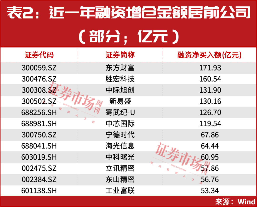 又见“9·24”<strong></p>
<p>人民币买虚拟币网站</strong>！超万亿资金已入场！A股或迎新历史拐点！
