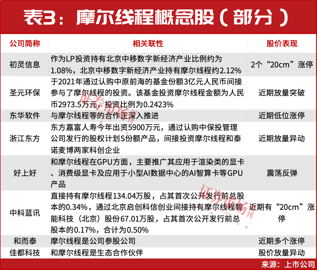 又见“9·24”<strong></p>
<p>人民币买虚拟币网站</strong>！超万亿资金已入场！A股或迎新历史拐点！