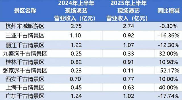 顶流<strong></p>
<p>人民币买虚拟币网站</strong>，也没用了？