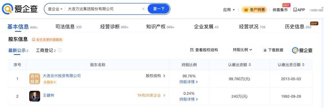 王健林被限制高消费<strong></p>
<p>虚拟币天王</strong>，此前万达集团被强制执行超4亿元