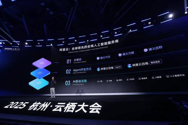 月涨1万亿<strong></p>
<p>虚拟币天王</strong>，阿里讲了一个新故事