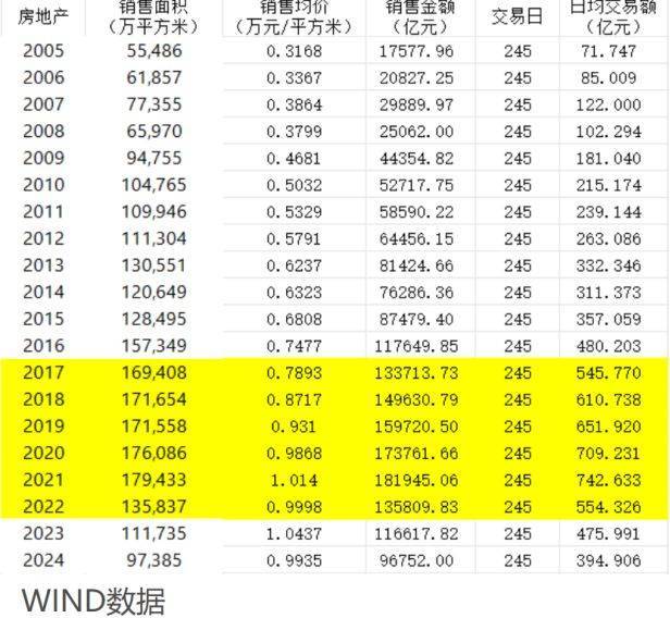 大牛股即将上桌<strong></p>
<p>虚拟币天王</strong>？历史规律暗藏“大肉”——极简投研