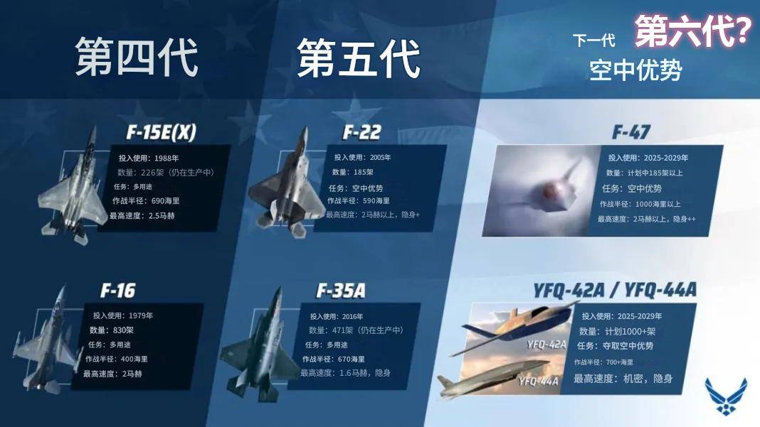 歼-36是隐身轰炸机？印媒：世界首款六代机<strong></p>
<p>irc虚拟币交易</strong>，美国F-47在三年后飞