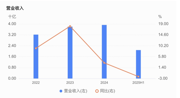 嘉兴银行人事“地震”<strong></p>
<p>虚拟币挖矿芯片</strong>，业绩承压下女行长临危受命