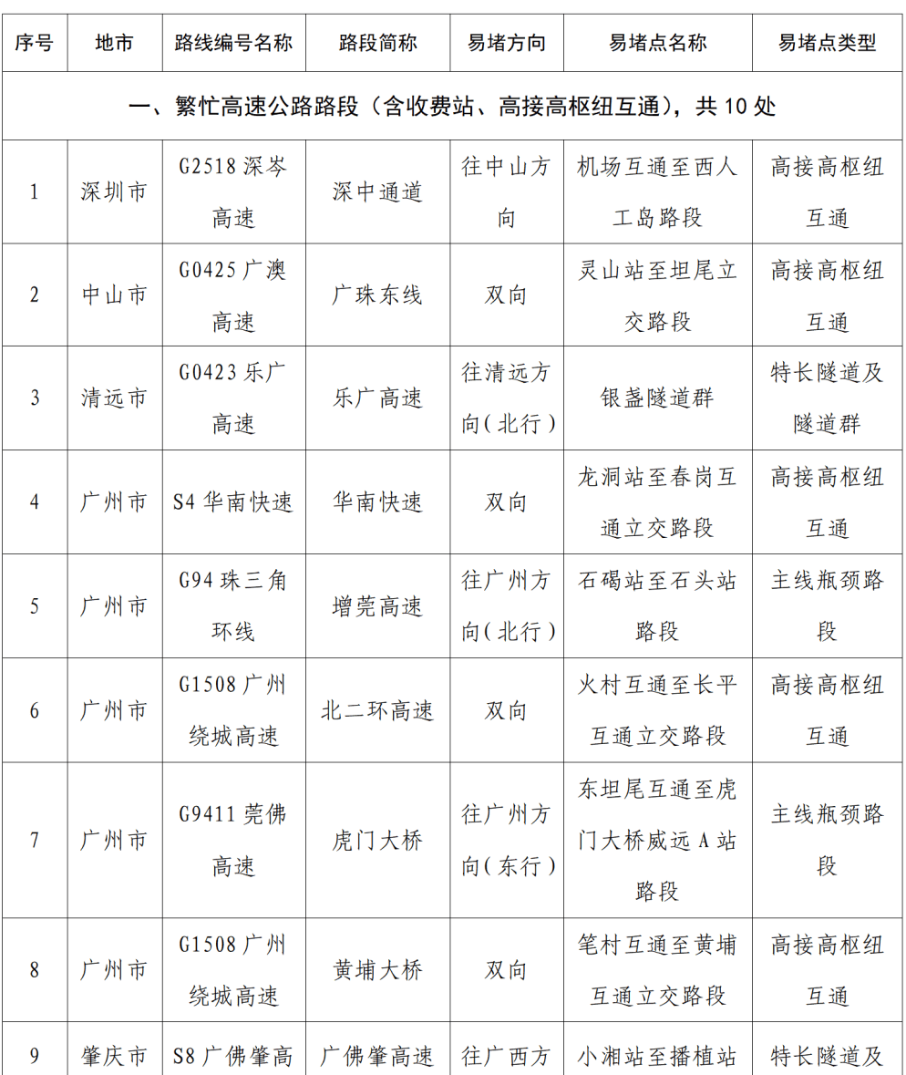 “不亚于春节回家”！凌晨5点<strong></p>
<p>虚拟币挖矿芯片</strong>，深圳有人已经堵在路上……
