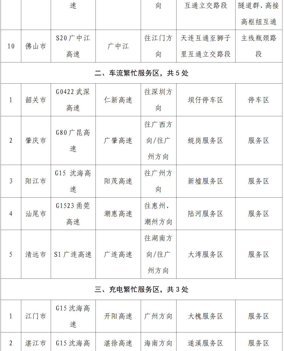“不亚于春节回家”！凌晨5点<strong></p>
<p>虚拟币挖矿芯片</strong>，深圳有人已经堵在路上……