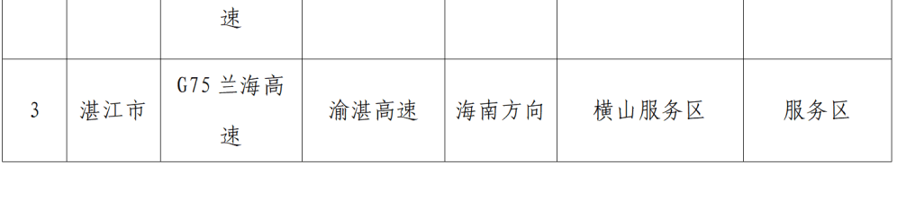 “不亚于春节回家”！凌晨5点<strong></p>
<p>虚拟币挖矿芯片</strong>，深圳有人已经堵在路上……
