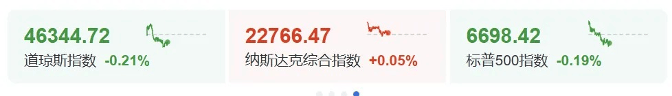 深夜<strong></p>
<p>虚拟币模拟交易</strong>，黄金大跳水！