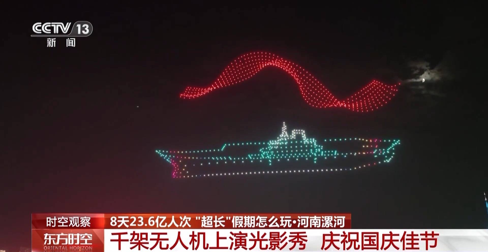 “超长”假期怎么玩<strong></p>
<p>虚拟币模拟交易</strong>？大数据解锁出行攻略
