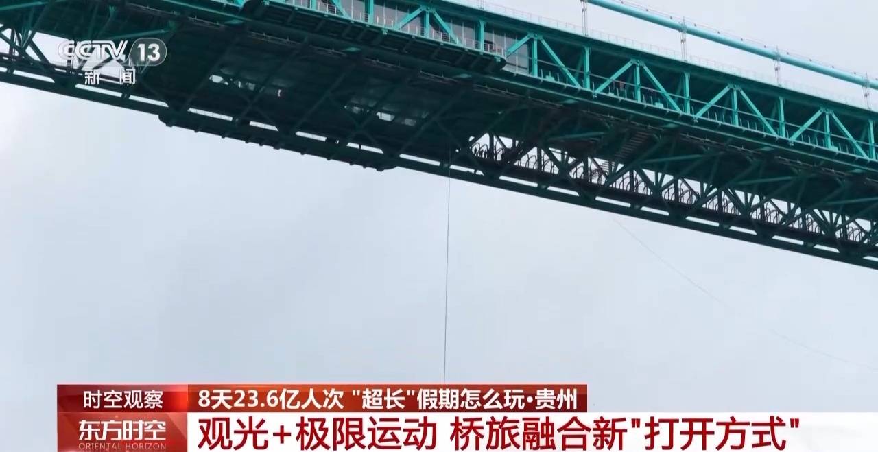 “超长”假期怎么玩<strong></p>
<p>虚拟币模拟交易</strong>？大数据解锁出行攻略