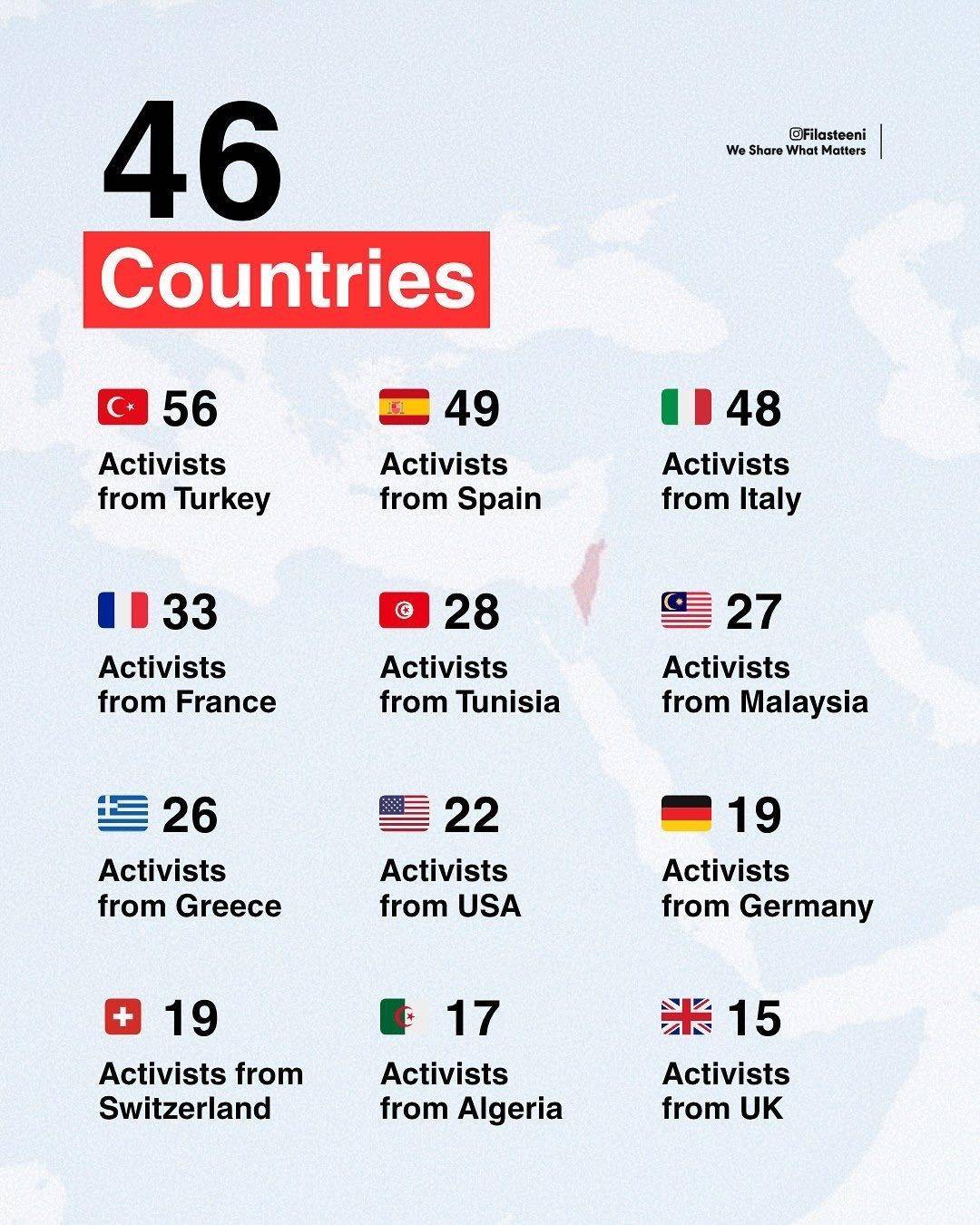 全军覆灭！以色列特种兵突袭<strong></p>
<p>虚拟币实力排名</strong>，443人被抓，土耳其不服，第2批接力