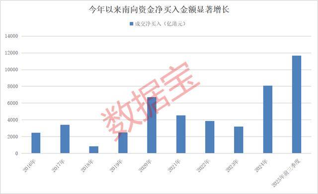持股量猛涨超58倍<strong></p>
<p>虚拟币实力排名</strong>，医药龙头获爆买