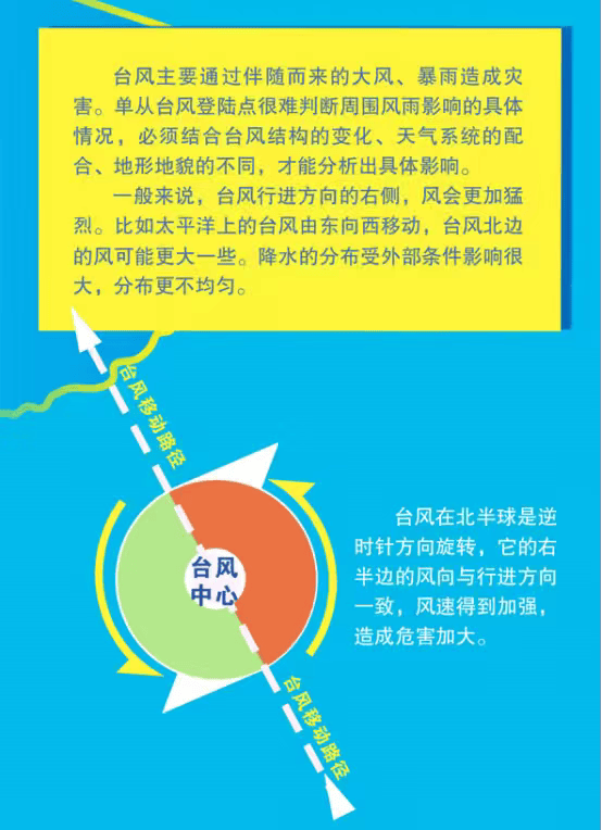 突发！海水倒灌<strong></p>
<p>虚拟币实力排名</strong>，涌上路面，多地紧急宣布"五停"！又有新台风生成