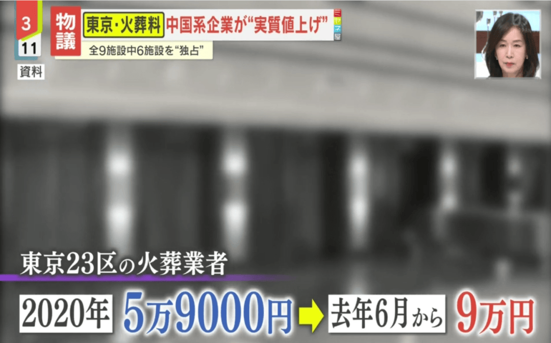 日本人快“死不起”了！送日本人“入土”的生意<strong></p>
<p>万能虚拟币盯盘app</strong>，正在被中国人承包
