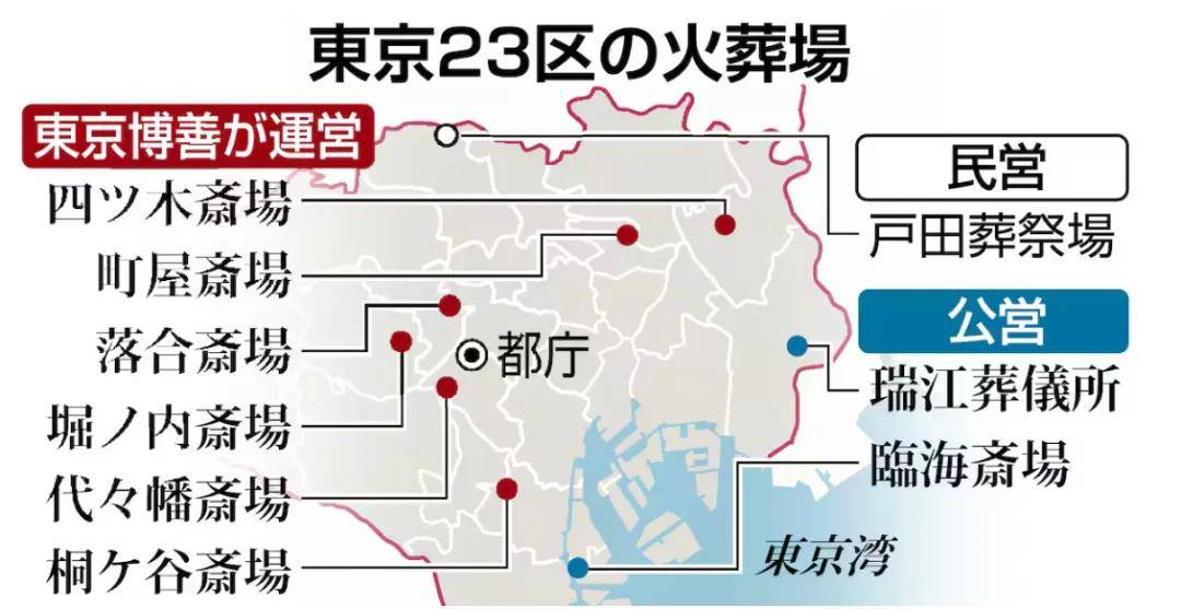 日本人快“死不起”了！送日本人“入土”的生意<strong></p>
<p>万能虚拟币盯盘app</strong>，正在被中国人承包