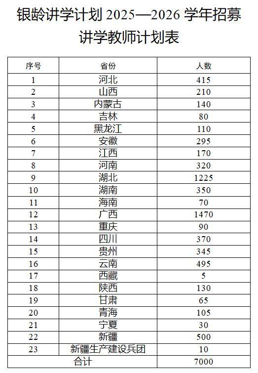 多地发文：招人<strong></p>
<p>虚拟币声音报警器</strong>，只要退休的，现享受退休待遇不变