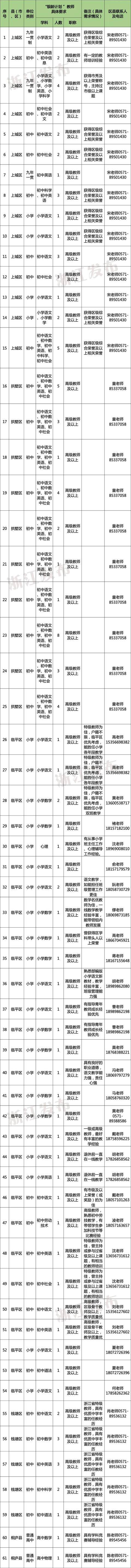 多地发文：招人<strong></p>
<p>虚拟币声音报警器</strong>，只要退休的，现享受退休待遇不变