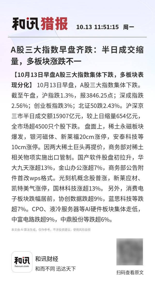 A股三大指数早盘齐跌：半日成交缩量<strong></p>
<p>虚拟火币</strong>，多板块涨跌不一