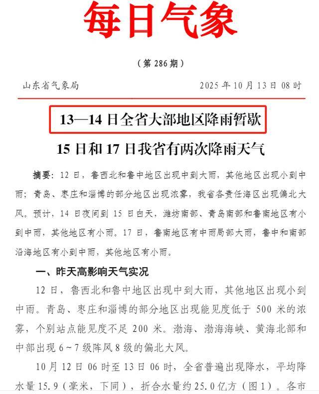 济南<strong></p>
<p>虚拟火币</strong>，转晴！山东，转晴！好久不见的太阳，来了！