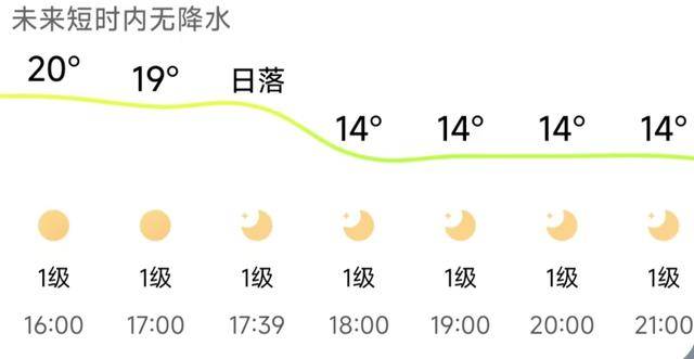 济南<strong></p>
<p>虚拟火币</strong>，转晴！山东，转晴！好久不见的太阳，来了！