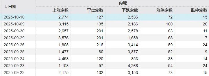 不必自己吓自己<strong></p>
<p>虚拟火币</strong>！明天A股的应对思路就在这里