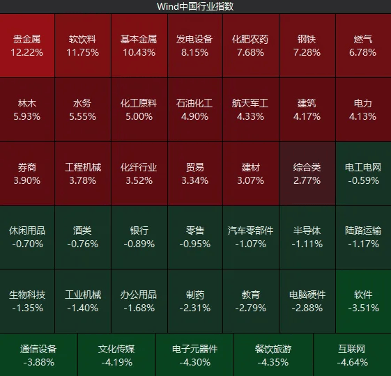不必自己吓自己<strong></p>
<p>虚拟火币</strong>！明天A股的应对思路就在这里