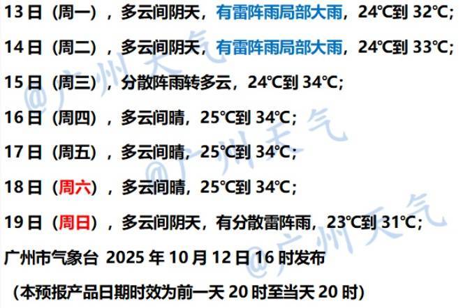 “广东人在等一个有实力的冷空气”<strong></p>
<p>虚拟火币</strong>，广东天气：本周到货！