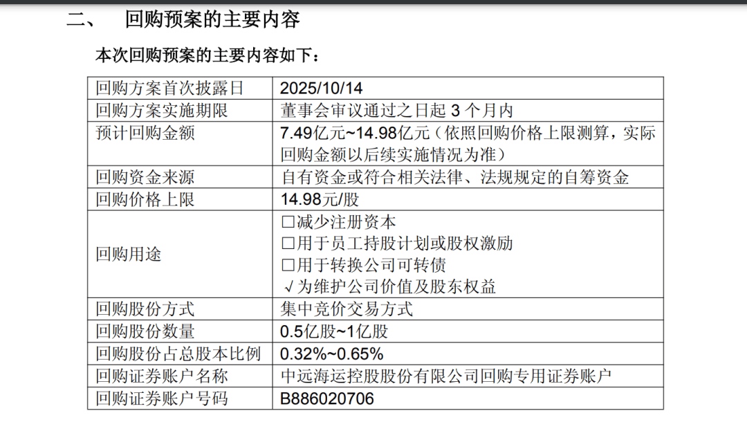 A股巨头<strong></p>
<p>诺贝尔币虚拟货币发行</strong>，拟回购最多1亿股并注销