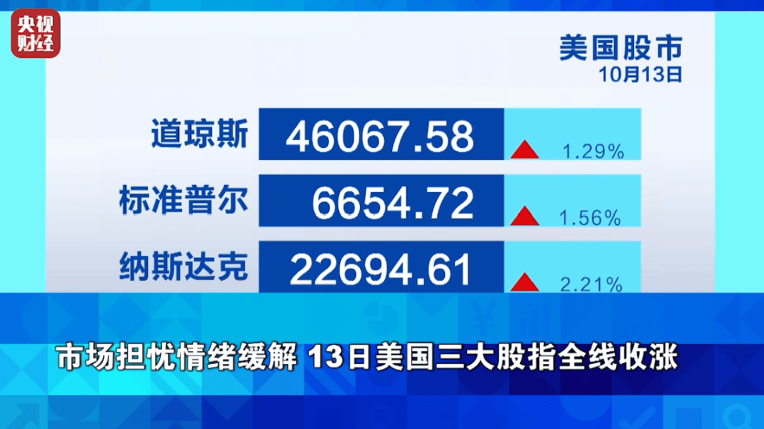 狂飙超76%！它<strong></p>
<p>诺贝尔币虚拟货币发行</strong>，涨幅超黄金！