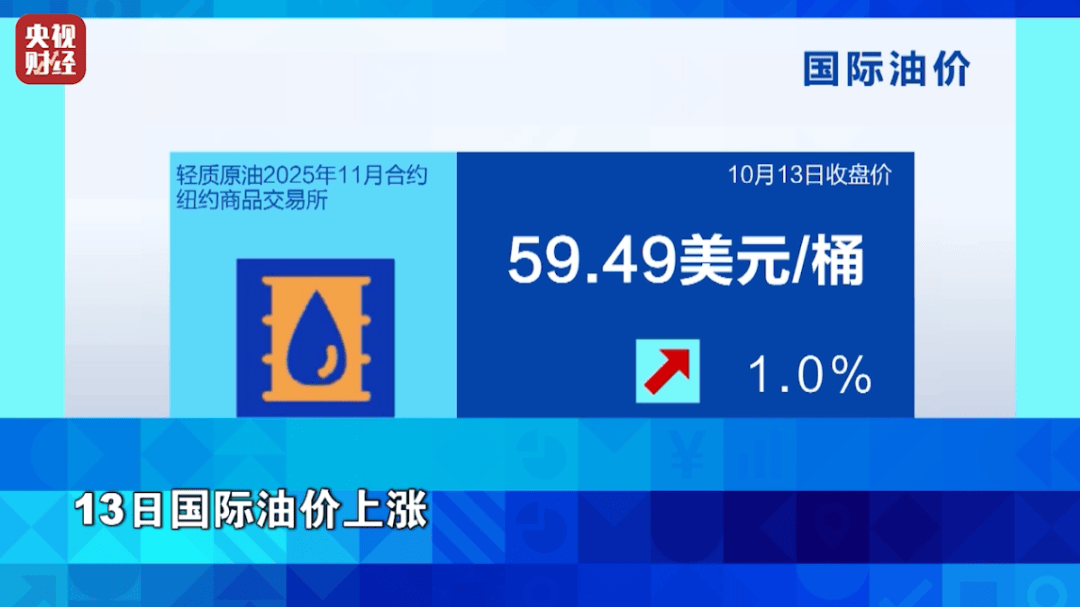 狂飙超76%！它<strong></p>
<p>诺贝尔币虚拟货币发行</strong>，涨幅超黄金！