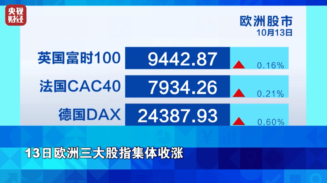 狂飙超76%！它<strong></p>
<p>诺贝尔币虚拟货币发行</strong>，涨幅超黄金！