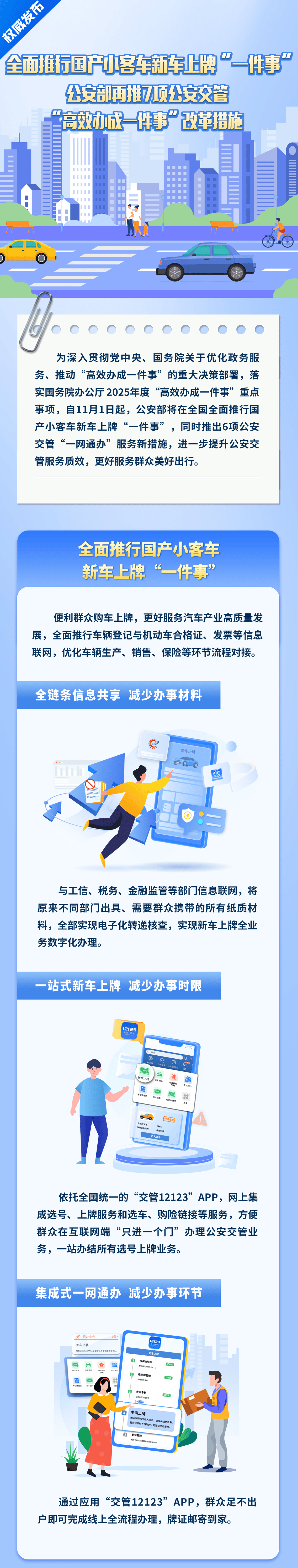 11月起<strong></p>
<p>诺贝尔币虚拟货币发行</strong>，国产小客车新车上牌不用再跑车管所！
