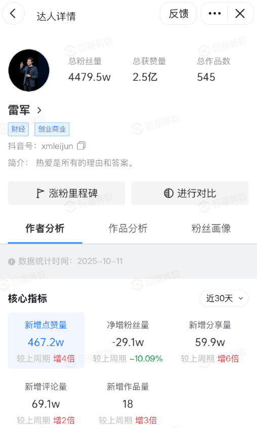 最新！成都SU7碰撞后燃烧司机死亡<strong></p>
<p>诺贝尔币虚拟货币发行</strong>，小米股价暴跌超8%！客服最新回应