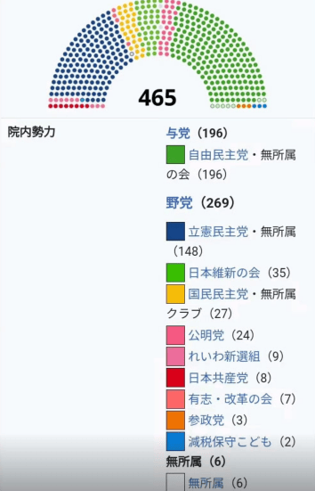 高市早苗“到嘴的鸭子”要飞<strong></p>
<p>诺贝尔币虚拟货币发行</strong>，日本新首相可能是他