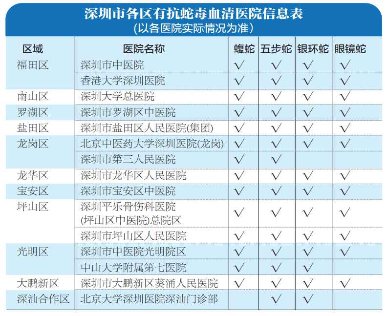 公园绿地散步<strong></p>
<p>诺贝尔币虚拟货币发行</strong>，当心脚下有蛇