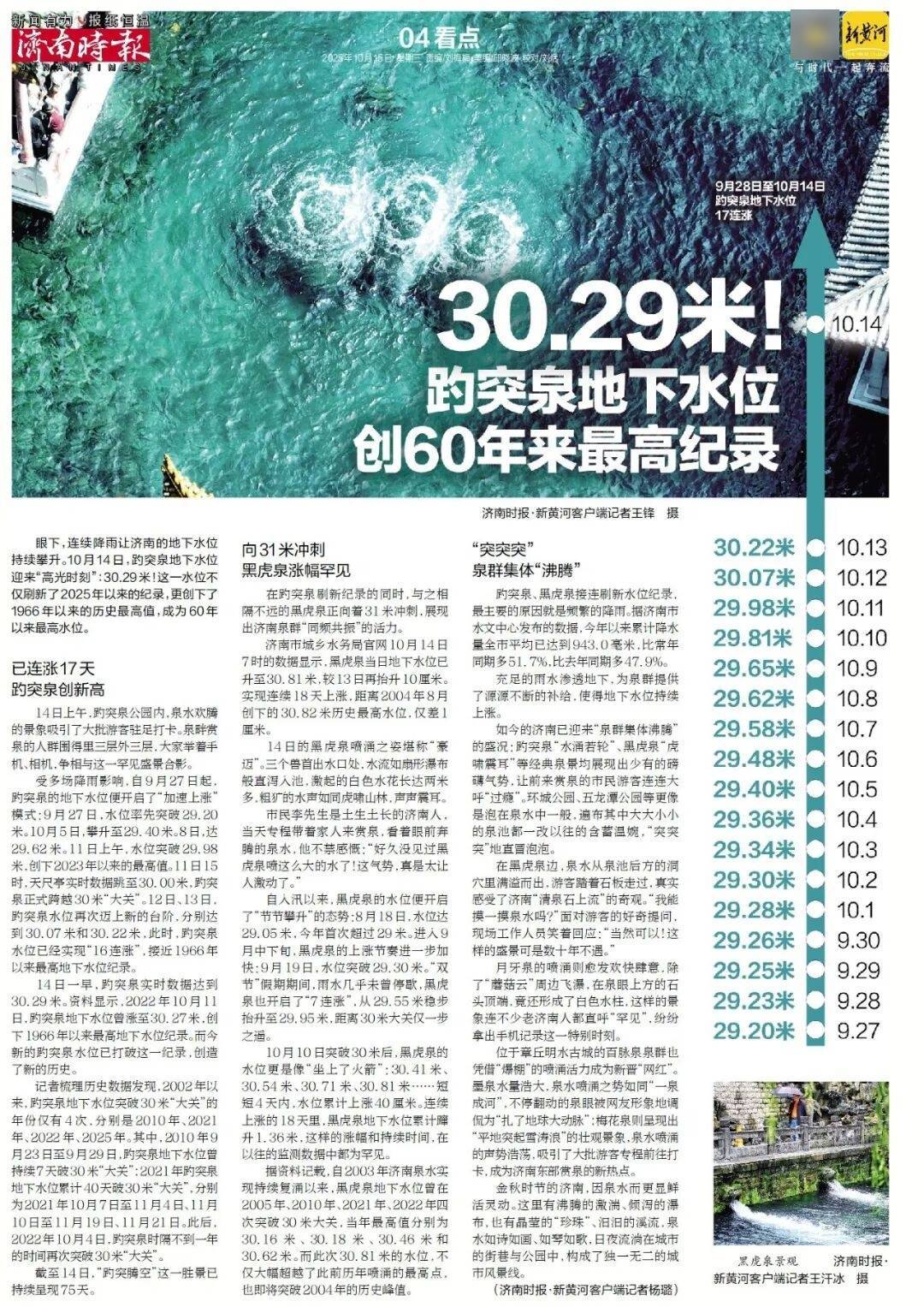 人民日报：靠近泉水敏感区<strong></p>
<p>虚拟货币雷达币最新新闻</strong>，济南怎样修建地铁？