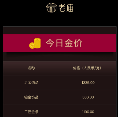 金价突破4200美元大关<strong></p>
<p>虚拟货币雷达币最新新闻</strong>，国内金饰克价突破1235元，男子变现2公斤金条净赚100万