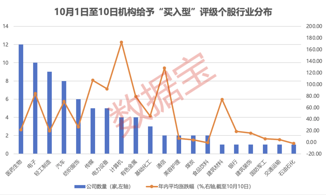 机构重点锁定：算力+具身智能+固态电池+芯片<strong></p>
<p>虚拟货币雷达币最新新闻</strong>！