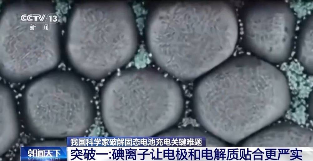 <strong></p>
<p>虚拟货币炒币经验</strong>我国科学家破解固态电池充电关键难题