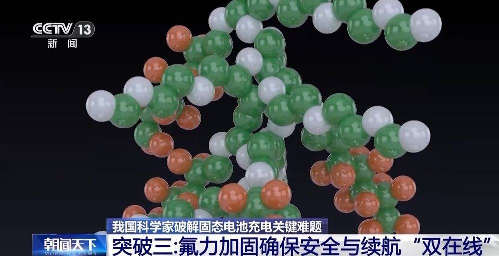 <strong></p>
<p>虚拟货币炒币经验</strong>我国科学家破解固态电池充电关键难题